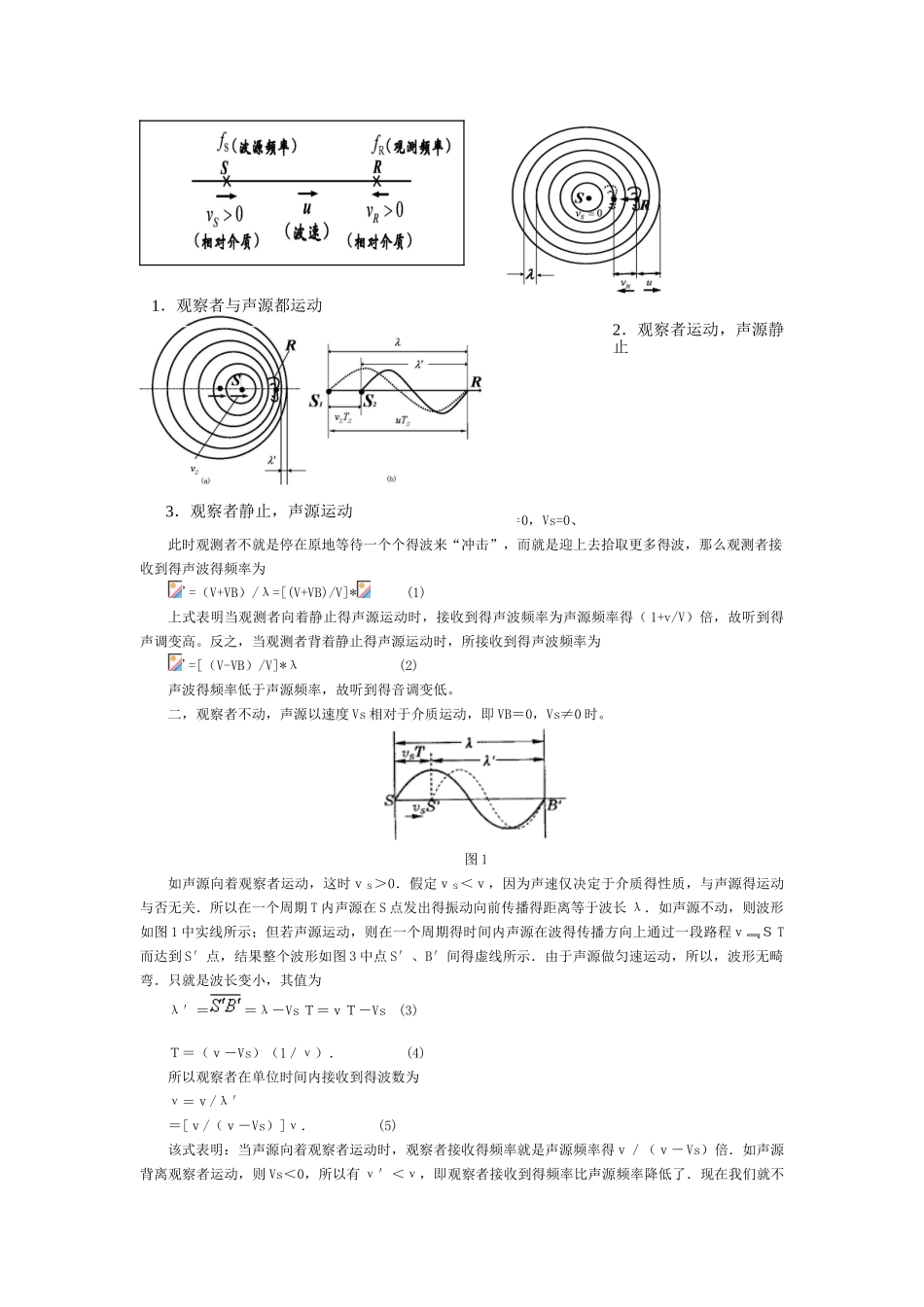 多普勒效应及其应用_第2页