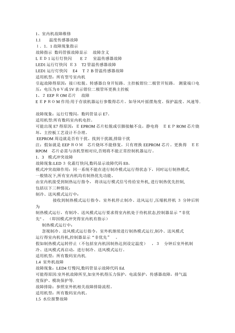 多联机故障代码_第1页