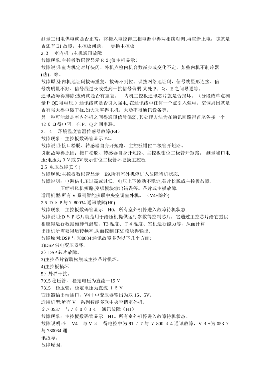 多联机故障代码_第3页