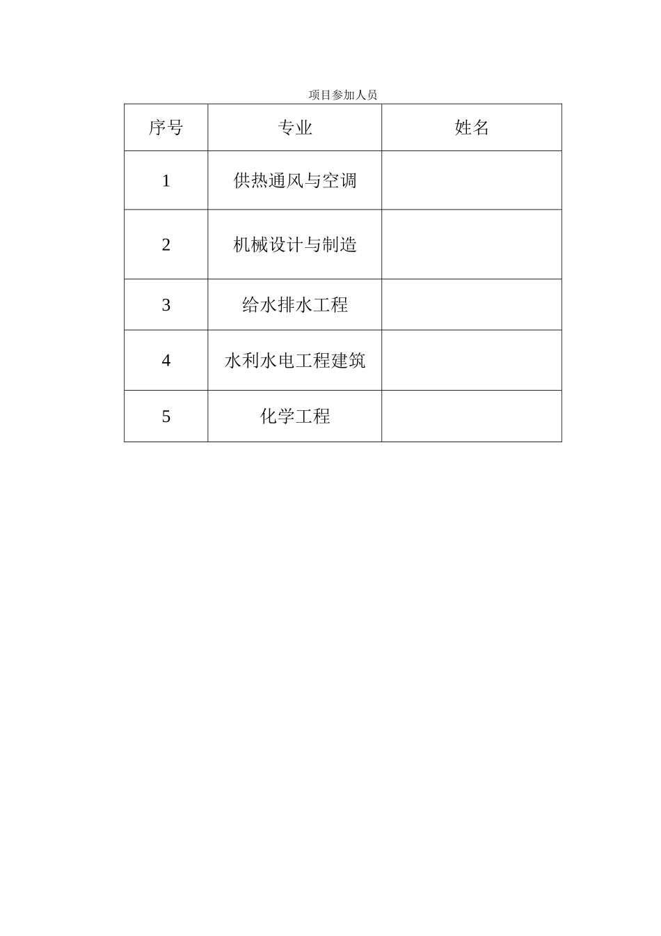 多聚甲醛项目可行性研究报告_第3页