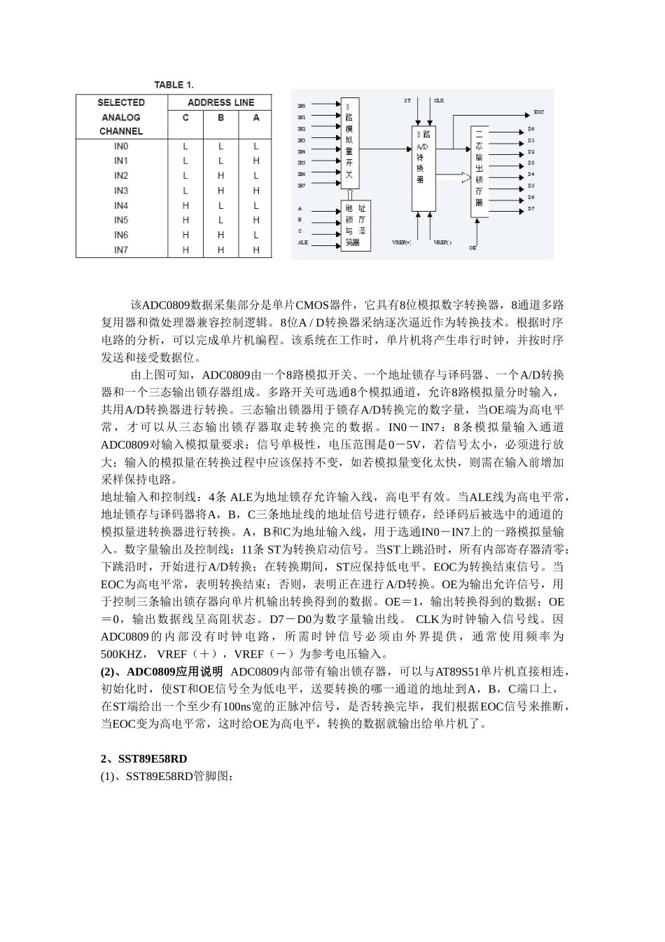 多路监控报警系统单片机课程毕业设计_第3页