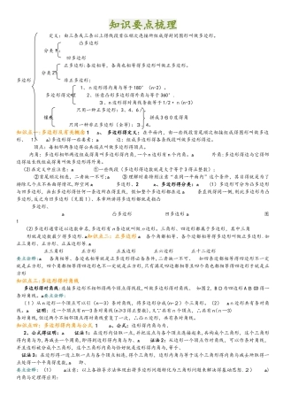 多边形及内角和知识点汇总