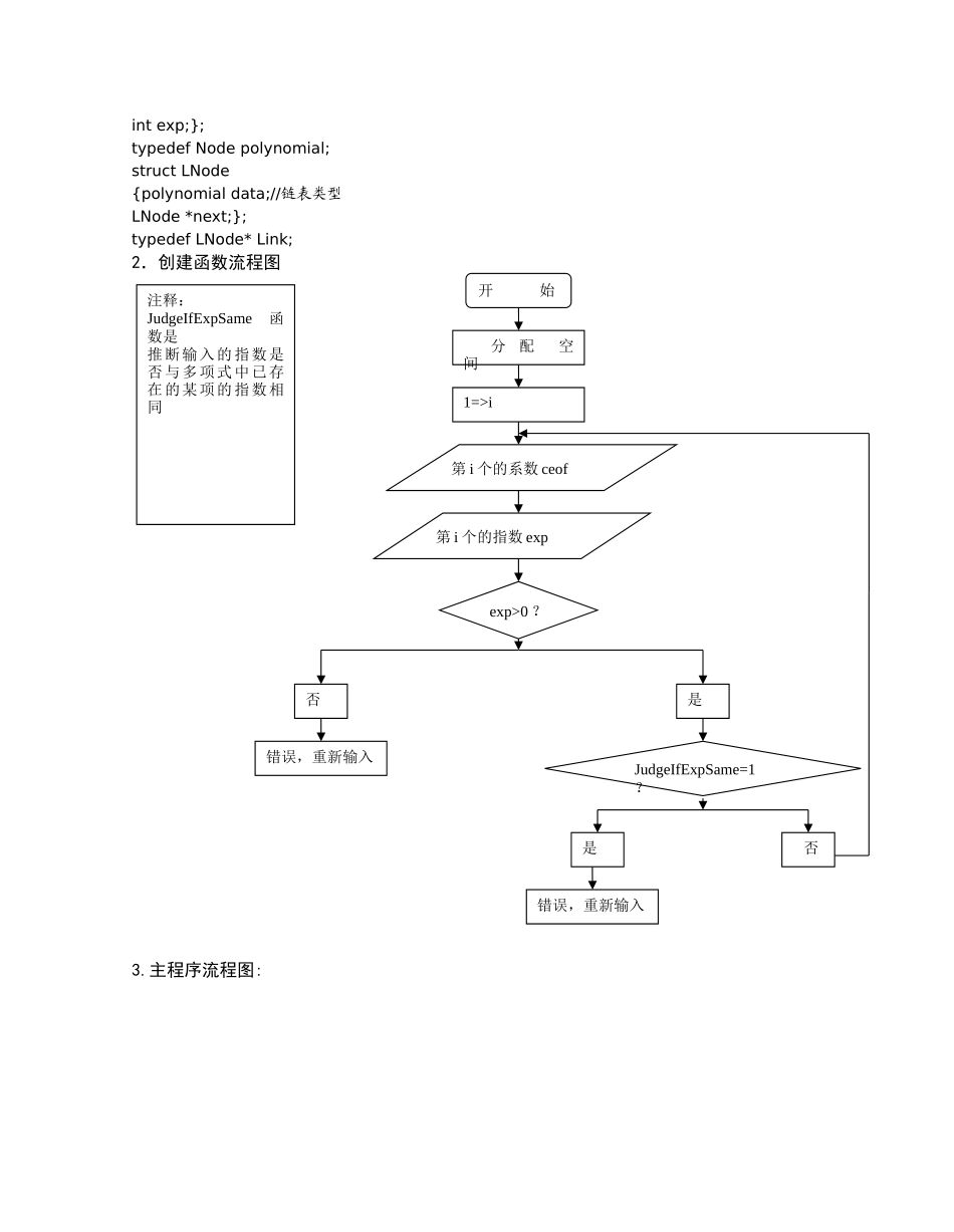 多项式的设计报告数据结构课程设计_第2页