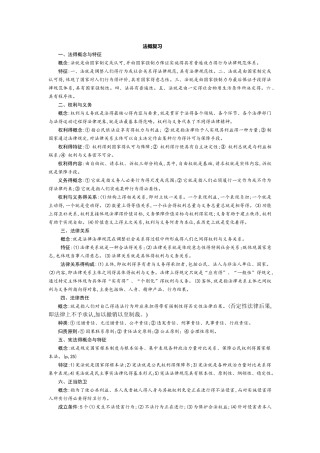 大一期末考试法学概论重点整理
