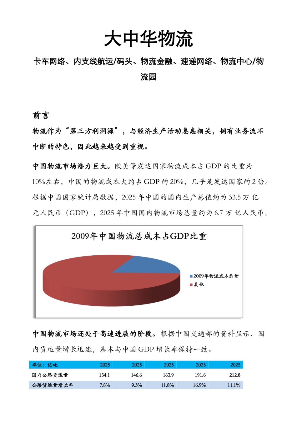 大中华物流园项目计划书_第1页