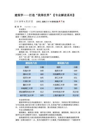 大学专业介绍