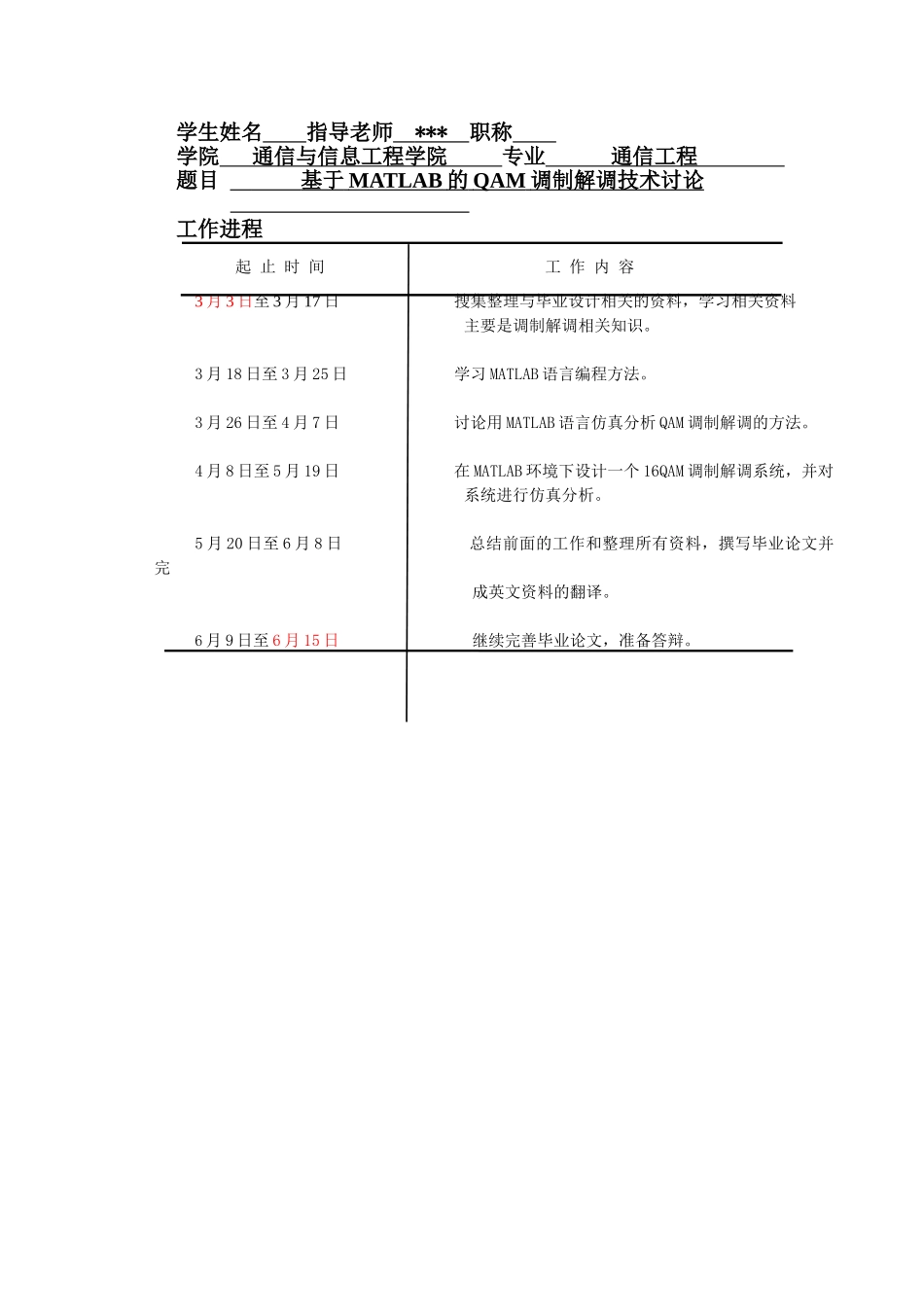大学毕业论文-—基于matlab的qam调制解调技术研究_第3页
