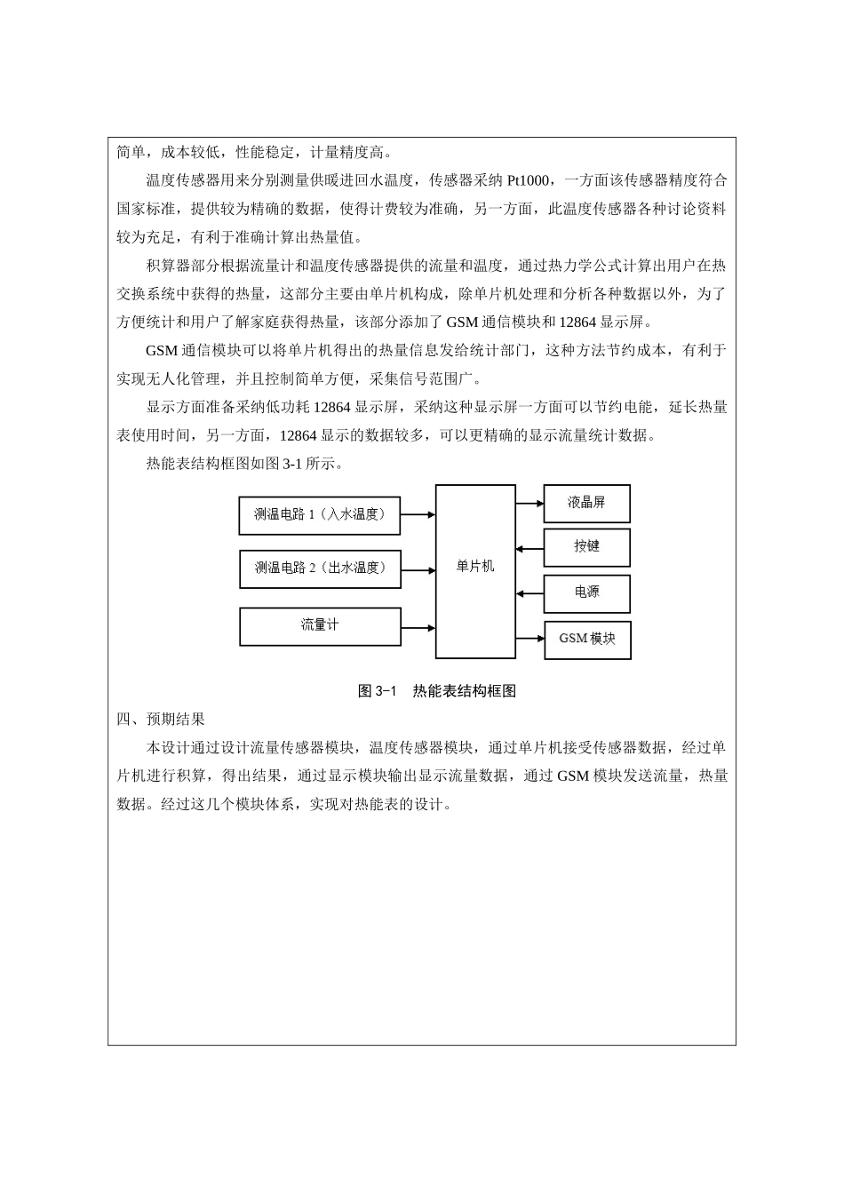 大学毕业论文-—基于单片机的热能表设计_第3页
