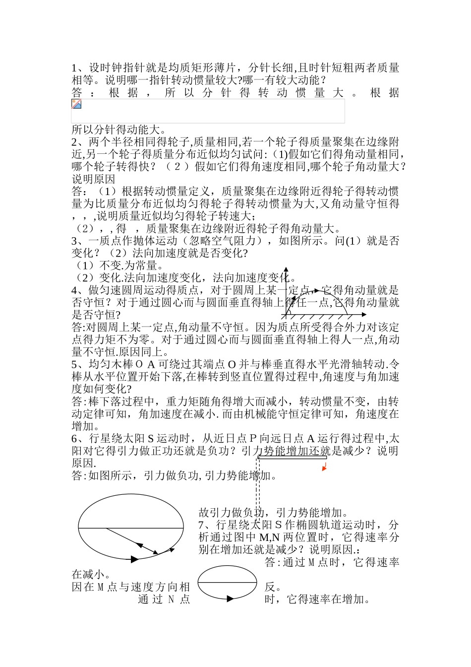 大学物理《简答题解答》_第1页