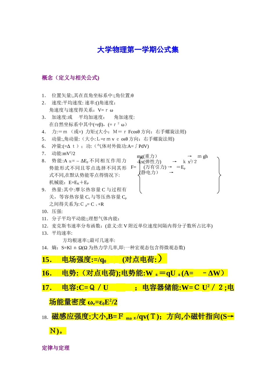 大学物理公式1_第1页