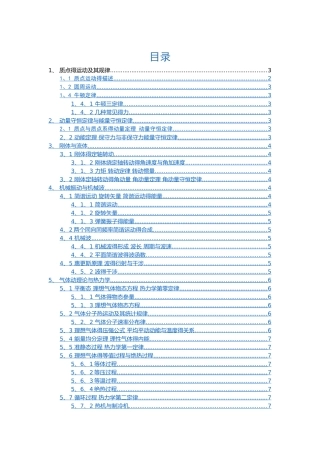 大学物理公式汇总