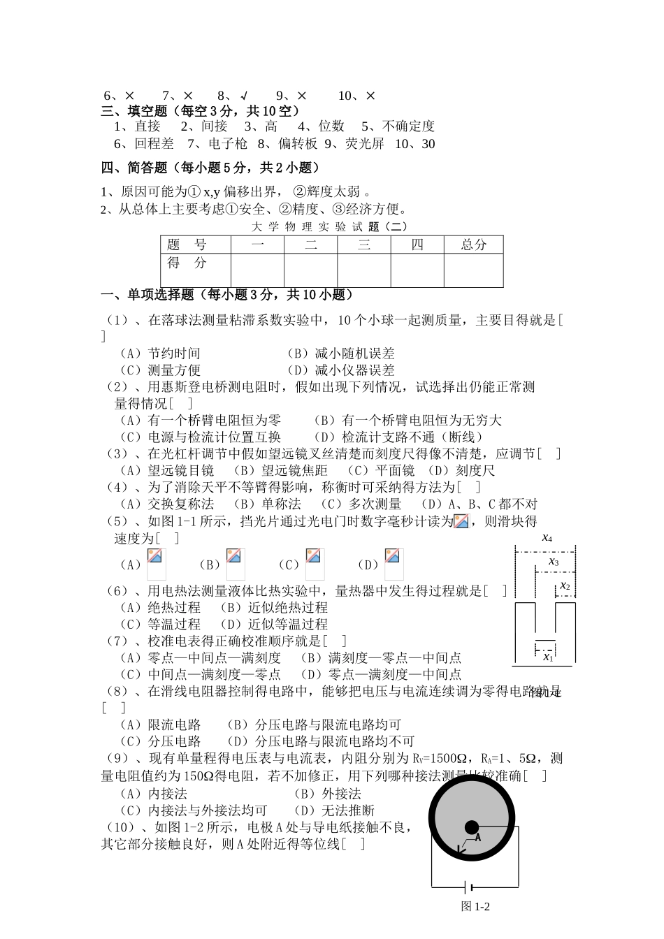 大学物理实验及答案_第3页