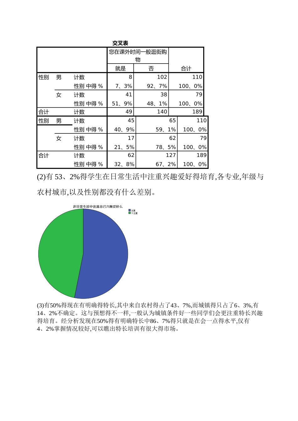 大学生兴趣爱好调查报告_第3页