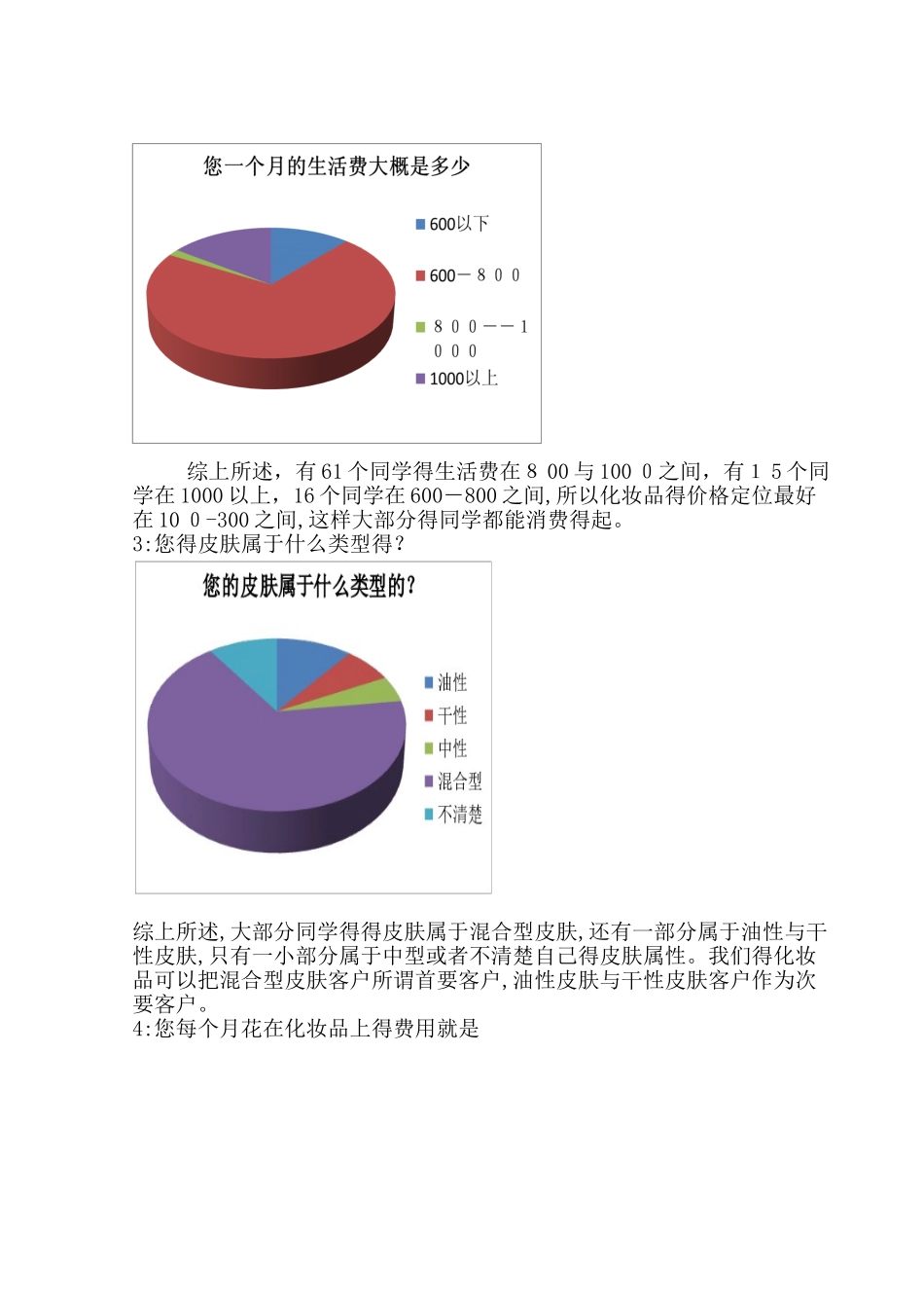 大学生化妆品调查报告_第2页