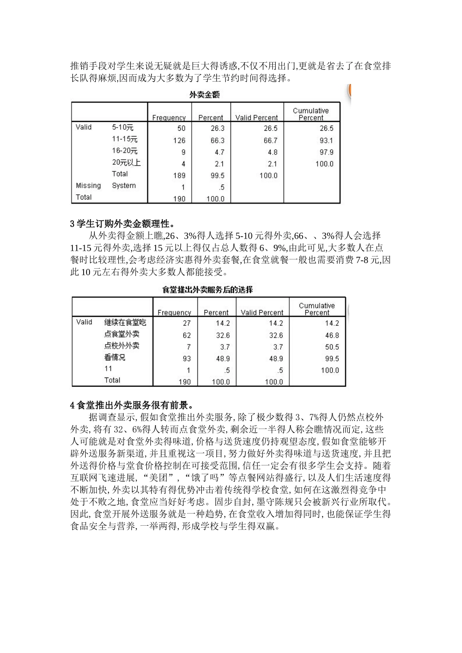 大学生外卖情况调查报告_第3页