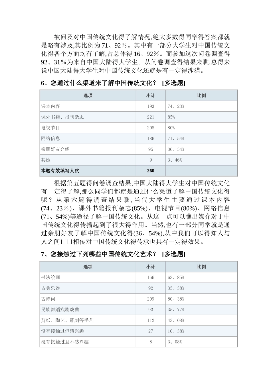 大学生文化自信调查问卷报告_第3页