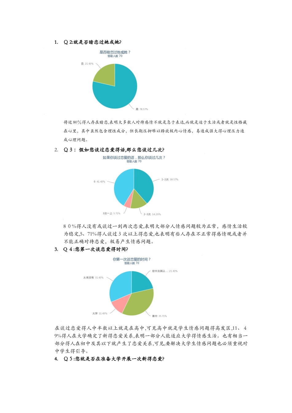 大学生校园问卷调查报告_第2页