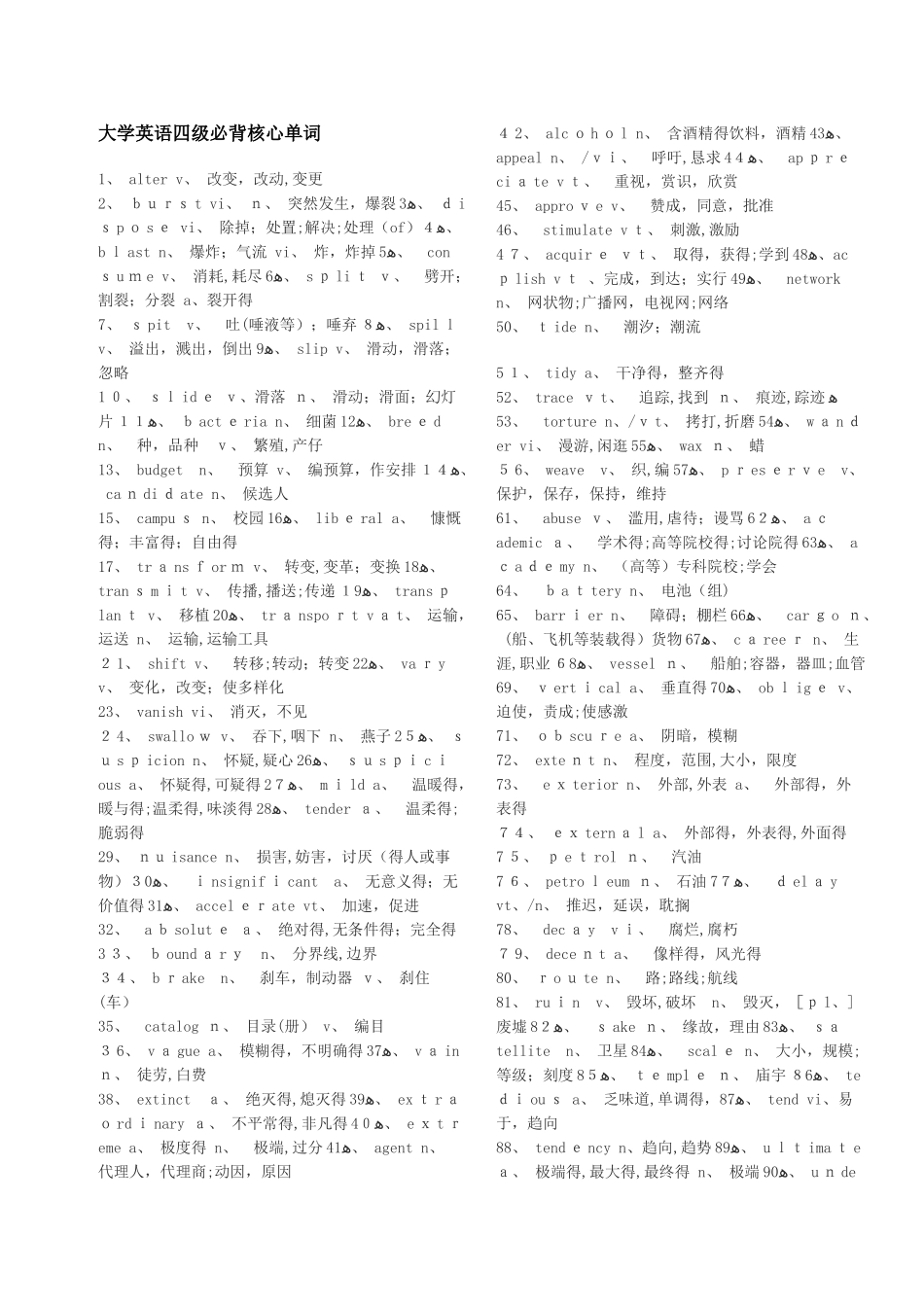 大学英语四级最新必背核心单词_第1页