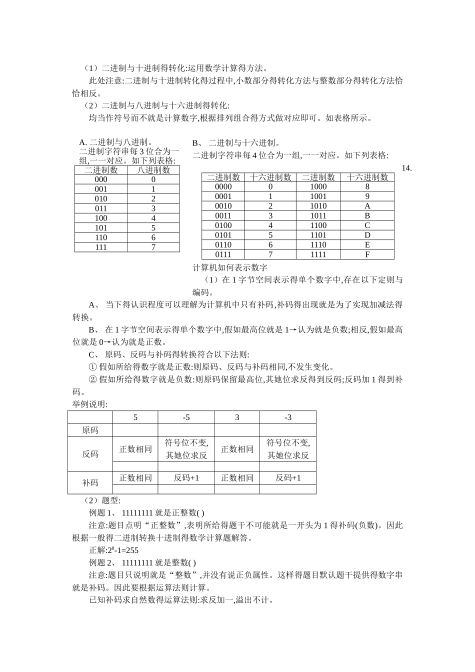 大学计算机基础 重点笔记_第2页
