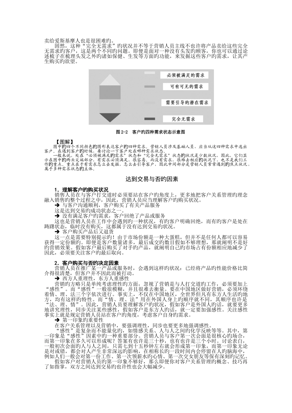 大客户销售的核心概念_第2页