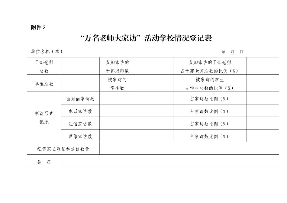 大家访记录表_第3页
