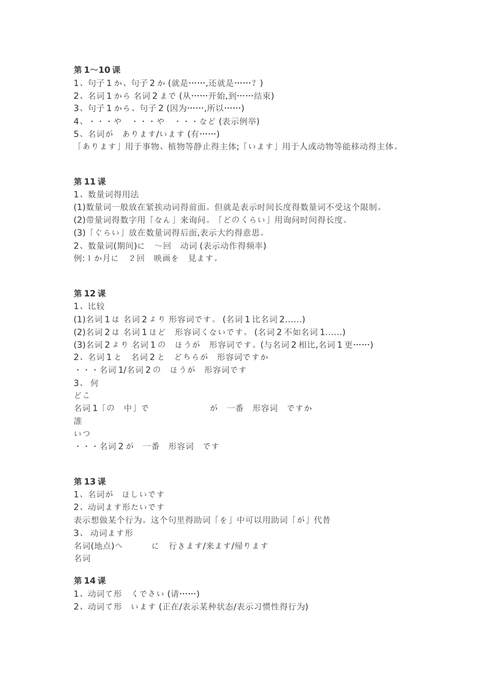 大家的日语1-2语法总结_第1页