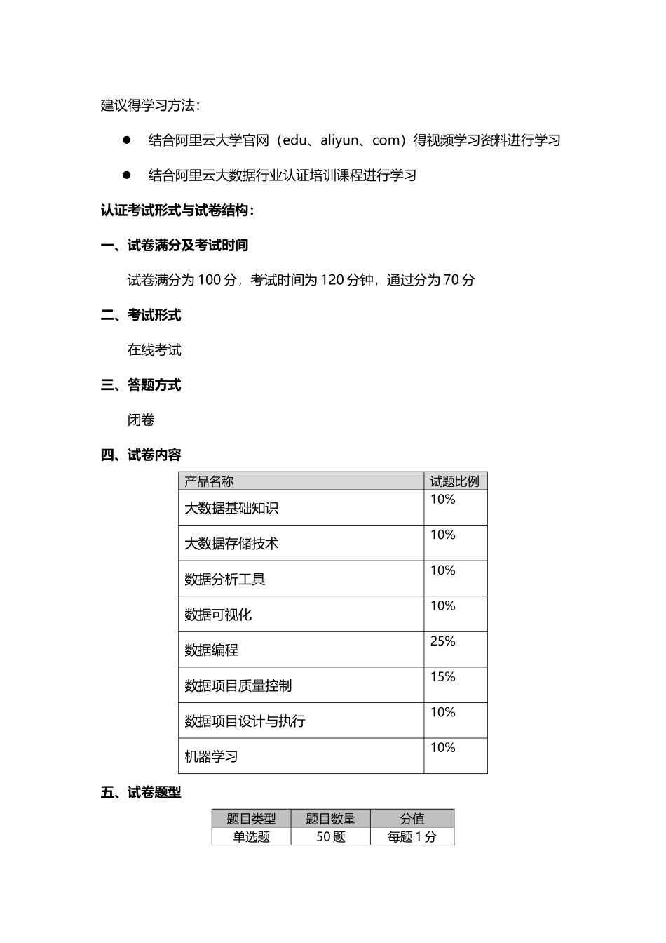 大数据分析师认证考试大纲_第3页