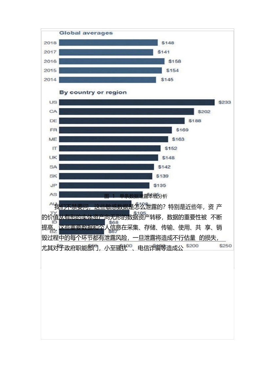 大数据时代下的数据安全防护_第2页