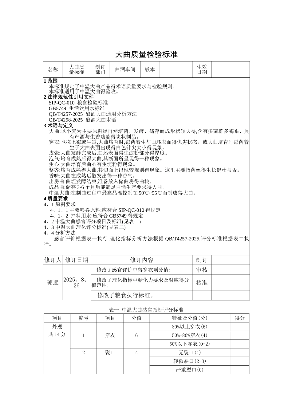 大曲质量标准_第1页