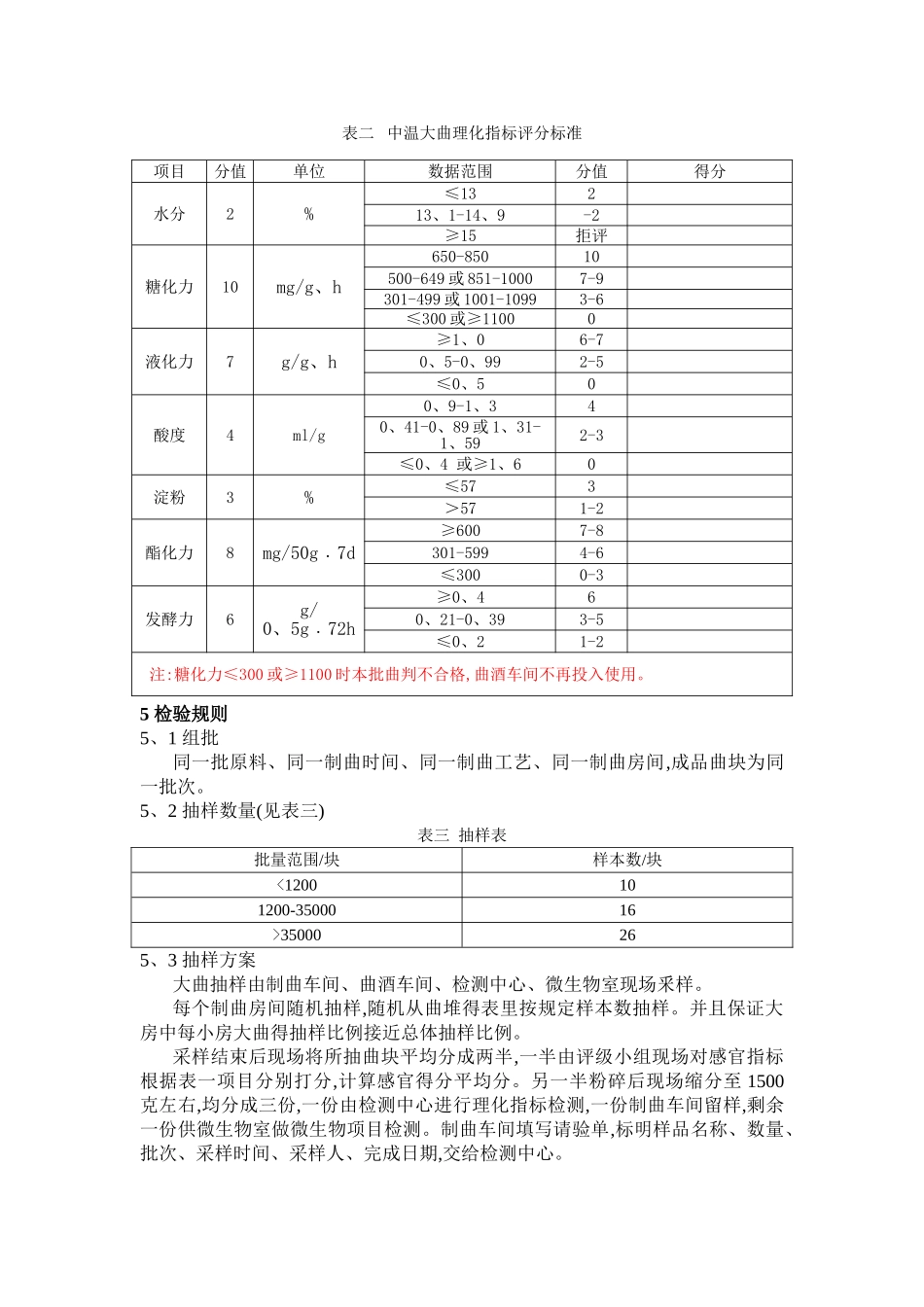 大曲质量标准_第3页