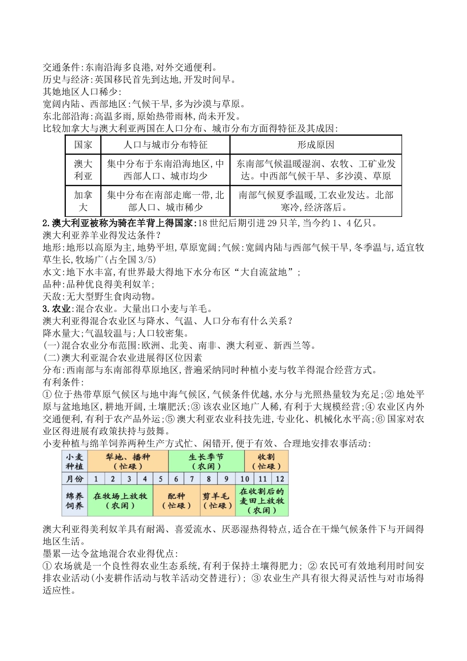大洋洲知识点_第3页