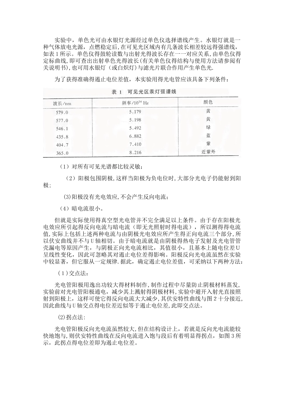 大物仿真实验实验报告_第3页