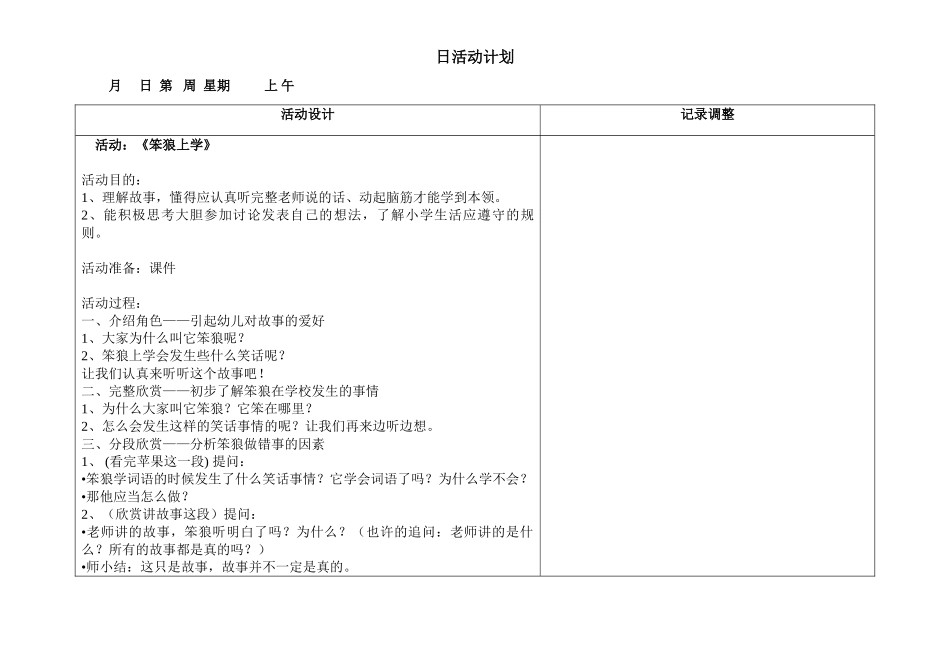 大班语言笨狼上学_第1页