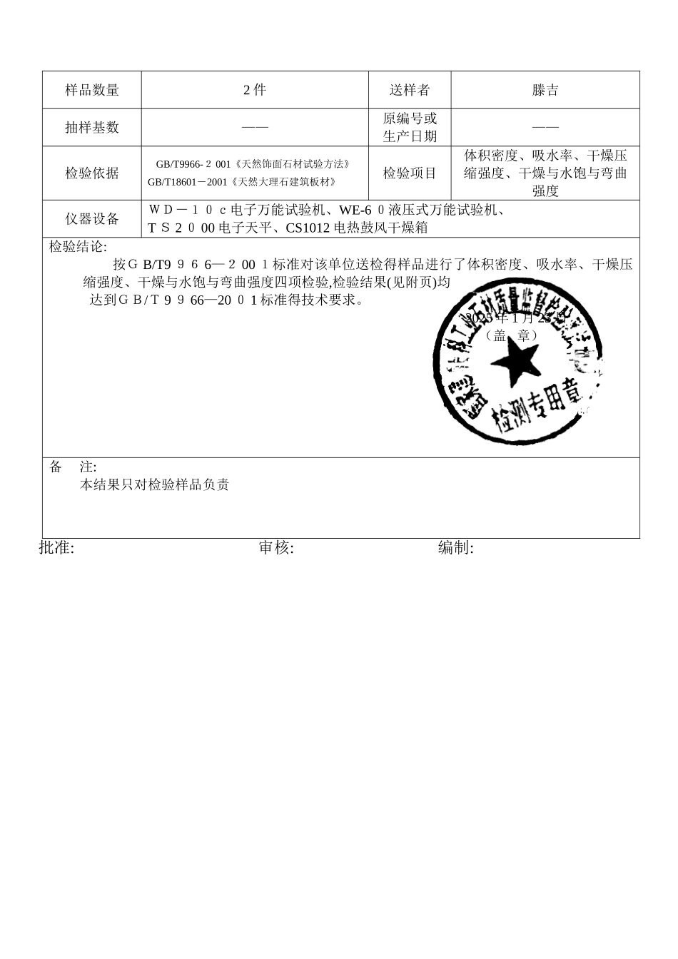 大理石检验报告范本_第2页