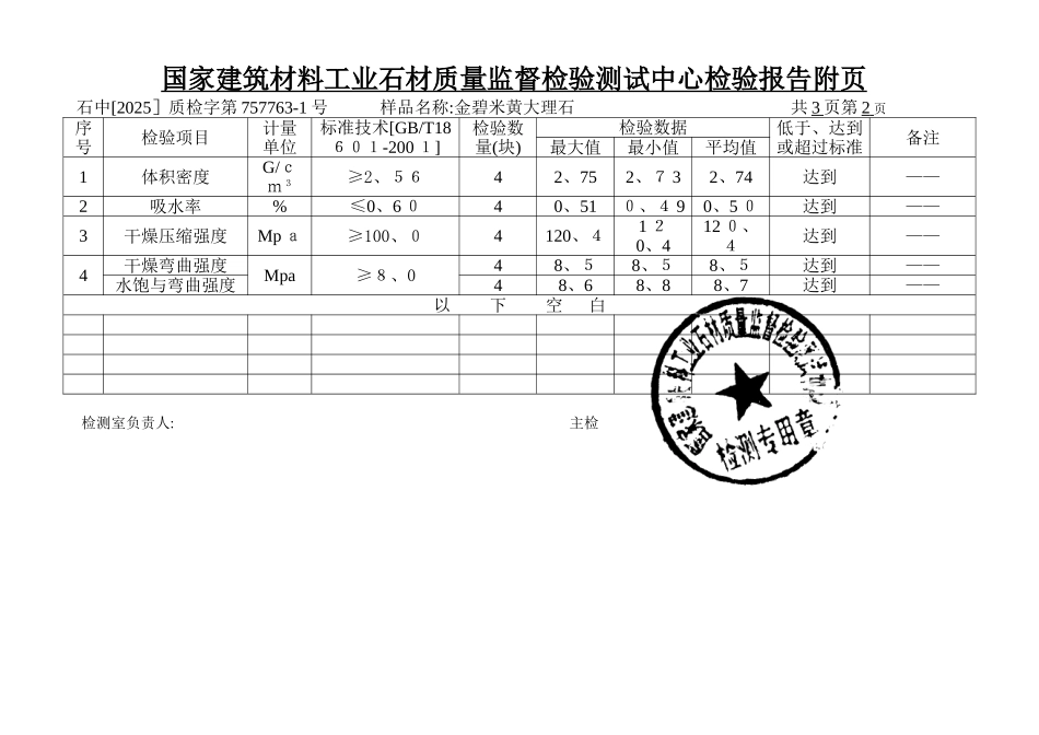 大理石检验报告范本_第3页