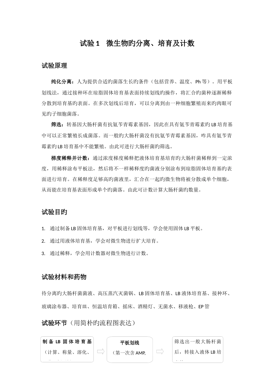 大肠杆菌微生物培养实验报告及评价标准_第1页