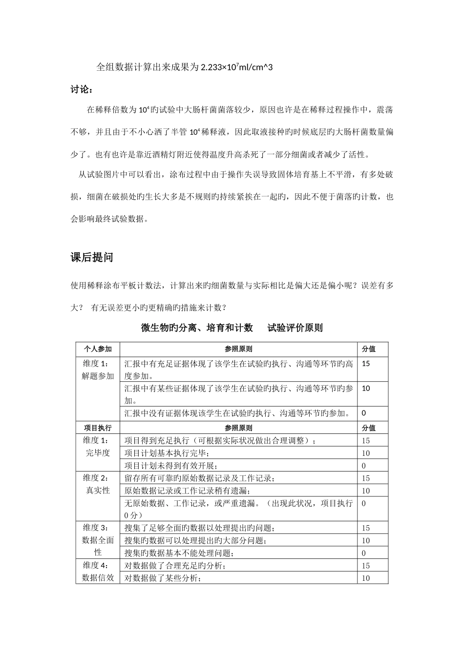 大肠杆菌微生物培养实验报告及评价标准_第3页