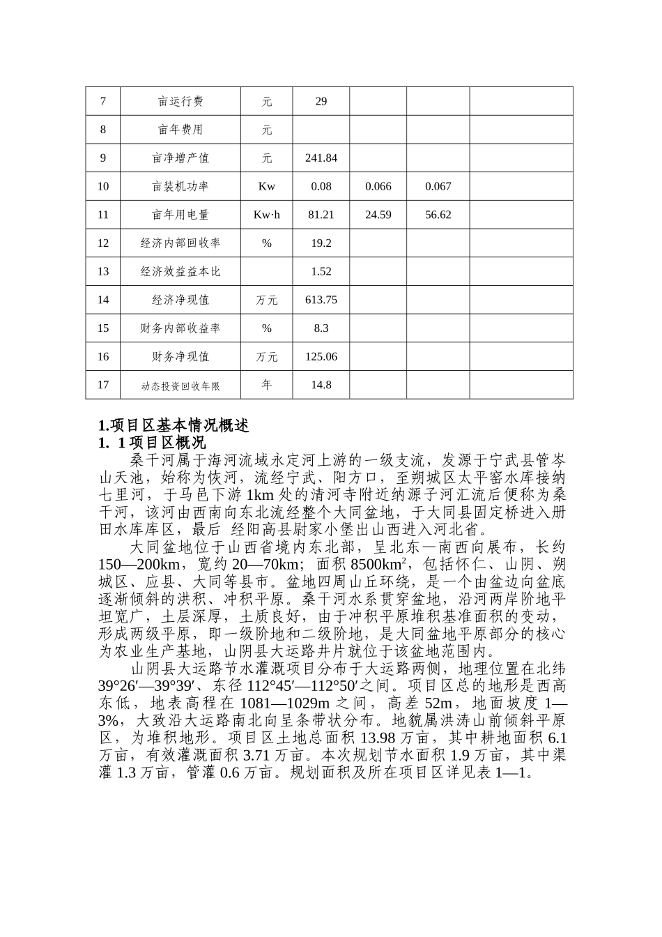 大运路节水灌溉项目立项设计方案说明文本学位论文_第2页