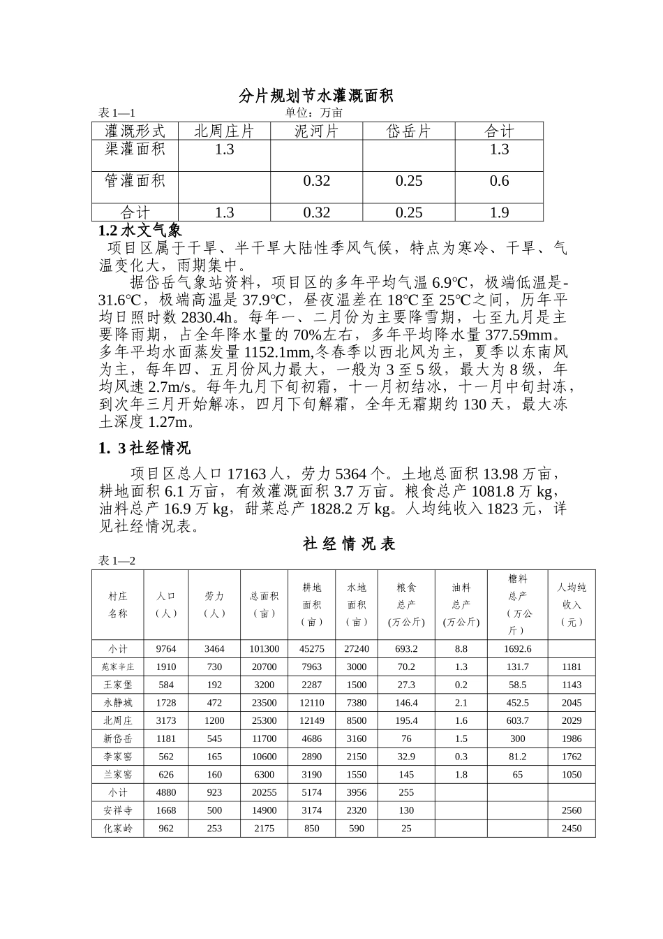 大运路节水灌溉项目立项设计方案说明文本学位论文_第3页
