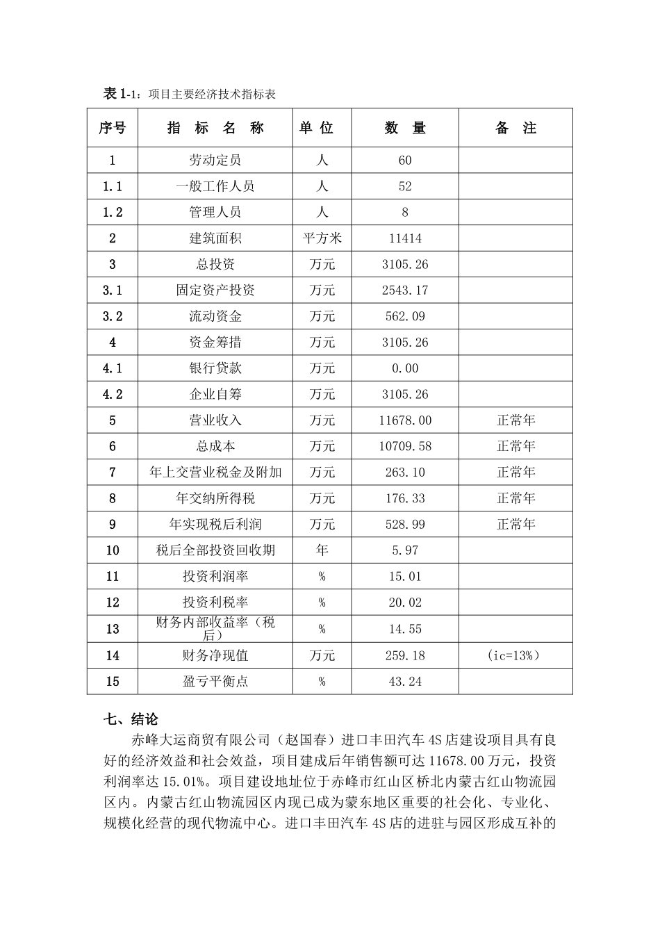 大运商贸进口丰田汽车4S店建设项目可研报告_第3页