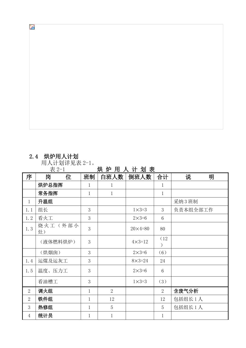 大黄山烘炉方案本科学位论文_第3页