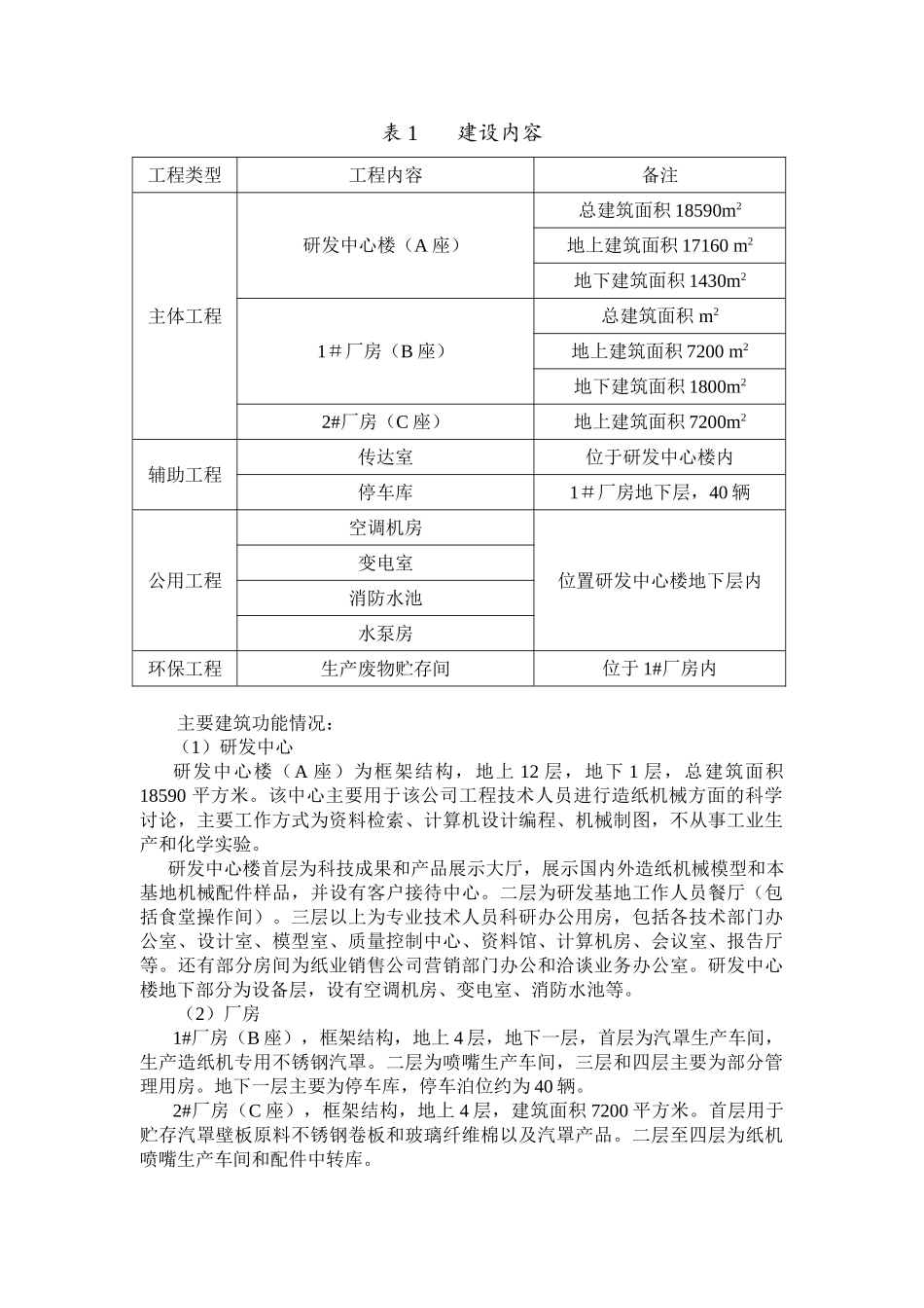 天津xx纸业销售有限公司造纸机械研发基地项目_第3页