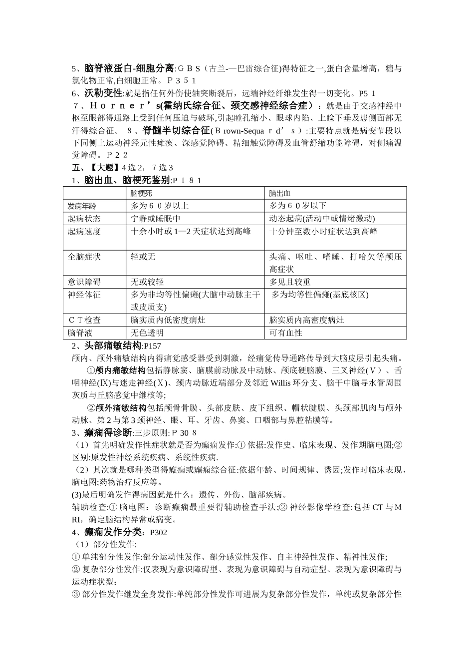 天津中医药大学神经病学重点题库_第3页