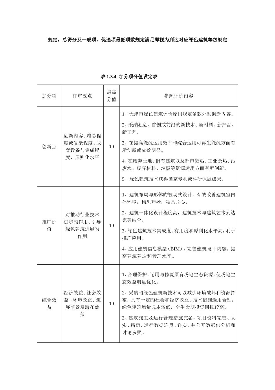 天津市绿色建筑评价标准及评价细补充说明_第2页