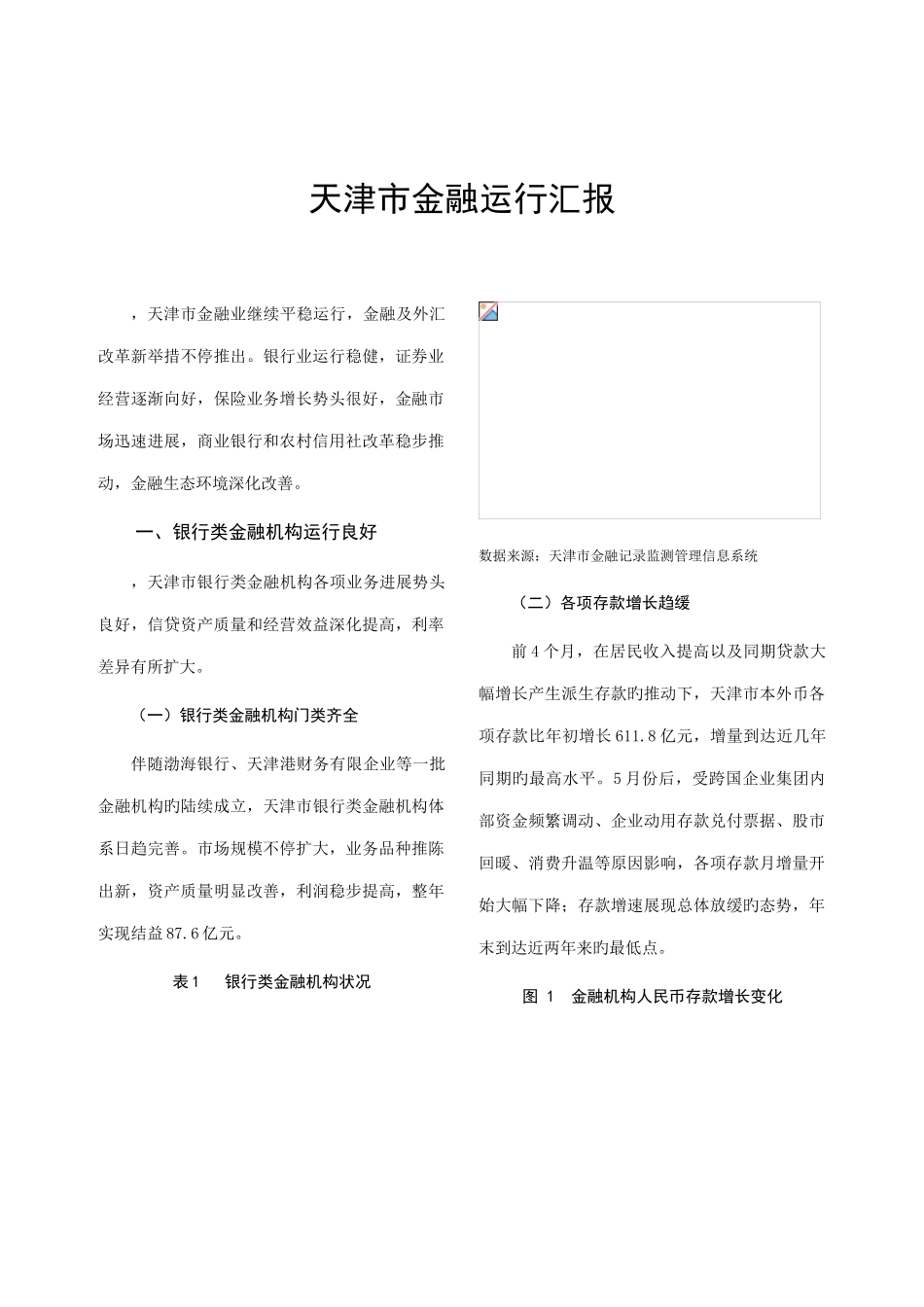 天津市金融运行报告_第1页