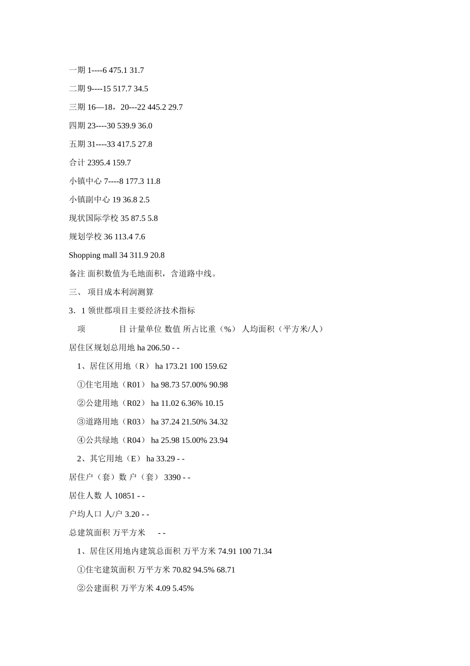 天津领世郡项目可行性报告951397383_第3页