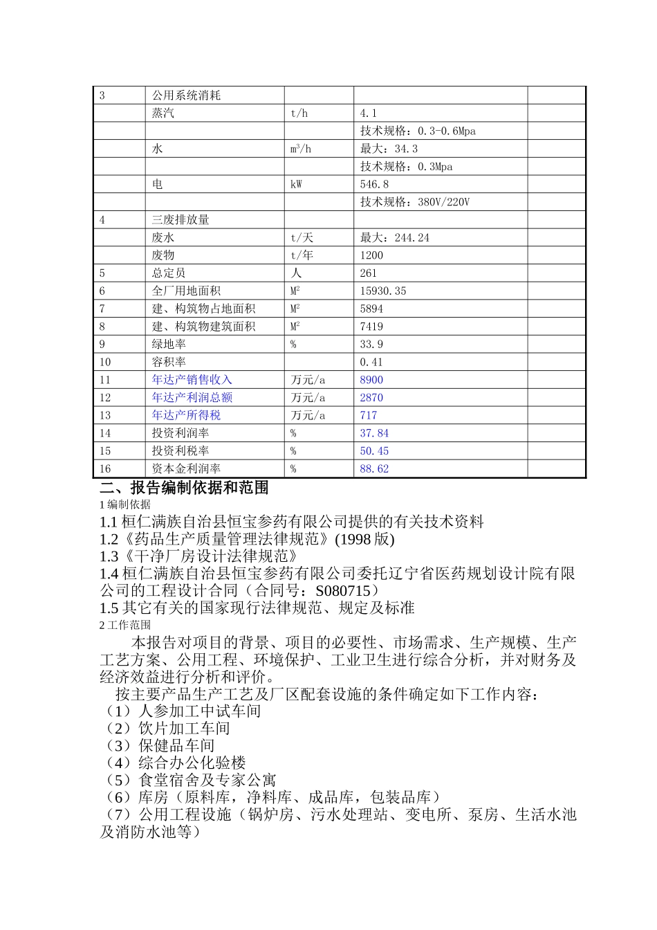 天然中药保健品综合开发项目资金可行性研究报告_第3页