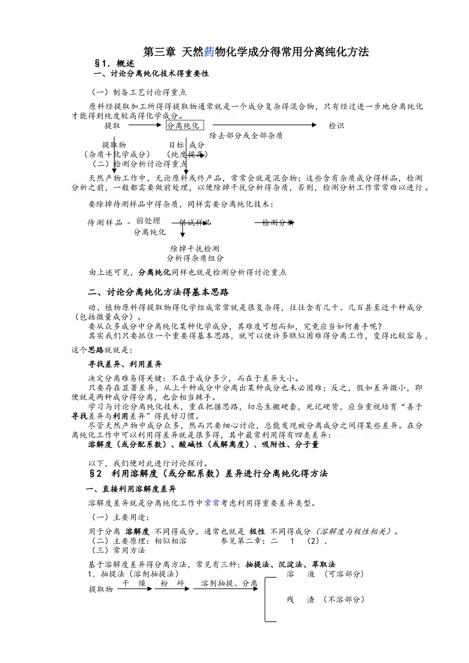 天然药物化学成分的常用分离纯化方法_第1页