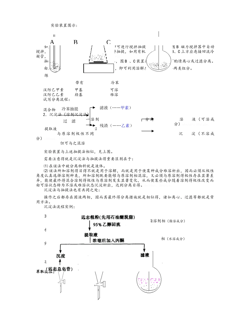 天然药物化学成分的常用分离纯化方法_第2页