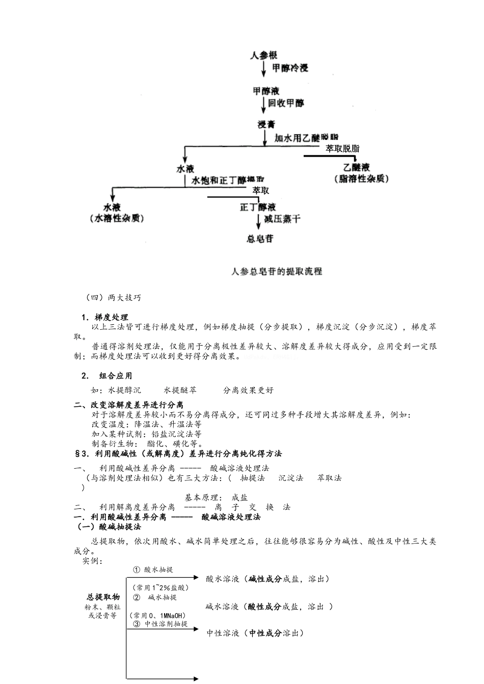 天然药物化学成分的常用分离纯化方法_第3页
